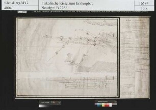 Himmelsfürst Fundgrube hinter Erbisdorf