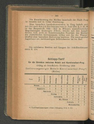 Schlepp-Tarif