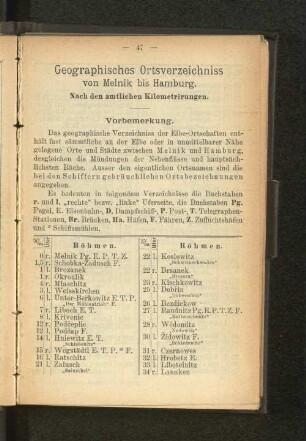 Geographisches Ortsverzeichniss von Melnik bis Hamburg.