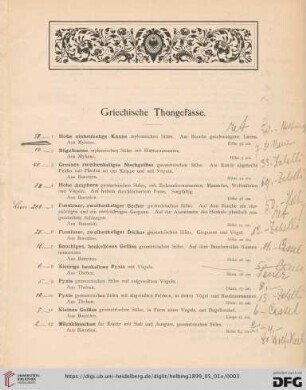 Griechische Thongefässe (Nr. 1-165)