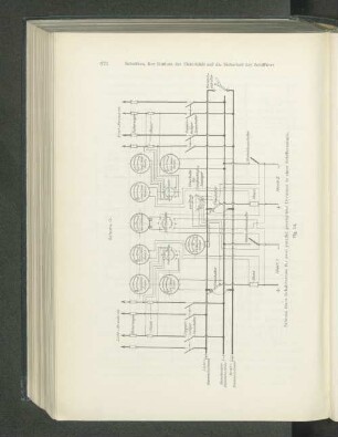 Schema D. Schema eines Schaltbrettes für zwei parallel geschaltete Dynamos in einer Schiffscentrale.