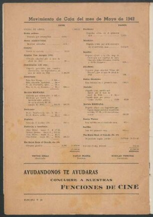 Movimiento de Caja del mes de Mayo de 1942