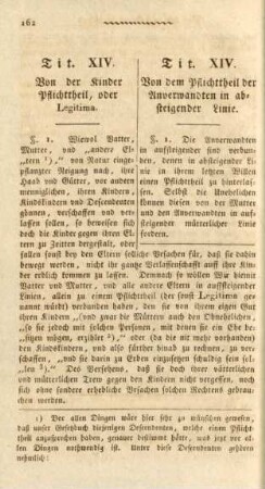 Tit. XIV. Von dem Pflichttheil der Anverwandten in absteigender Linie
