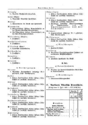Anerkannte Bäuerliche Frauenschulen : [Erziehung] ; [Für das Reich] ; [Amtliche Erlasse] ; [Amtlicher Teil]