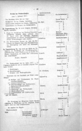 No. 2. (6-21) (19.), 06. Februar 1918
