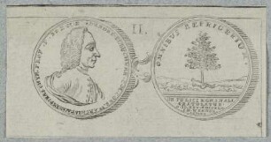 Bildnis des Andreas Elias Büchner
