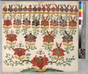 Proband: Korff, Wilhelm Friedrich Anton von; Vater: Korff, Wilhelm Heinrich von; Mutter: Galen, Francelina Christina von: Münster, Fbstm, Ritterschaft