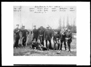 Infanterie-Pionier-Kommando: Ulm, Pionier-Bataillon Nr. 13