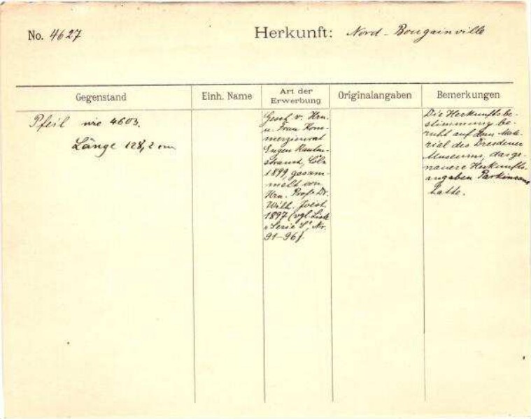 Il s'agit de la numérisation d'un document historique. Il reflète le contexte dans lequel il a été rédigé et ne correspond pas aux normes actuelles d'un langage conscient de l'histoire et de la diversité.