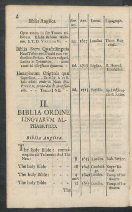 Biblia Anglica