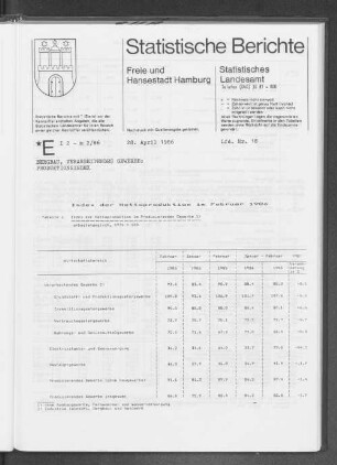 Index der Nettoproduktion im Februar 1986 : Lfd. Nr. 18