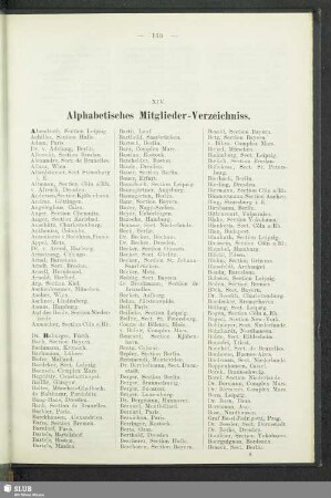 XIV. Alphabetisches Mitglieder-Verzeichniss