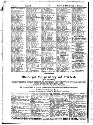 Rosenthal, Wilhelmsruh und Nordend
