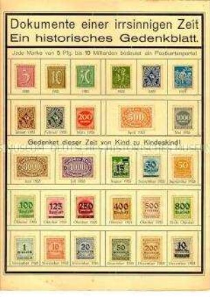 Blatt mit 28 aufgeklebten Postwertzeichen aus den Jahren der Inflation
