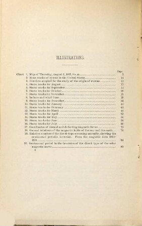Bulletin. 20. 1897