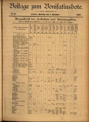 Zweite Ausgabe vom Sonntag, den 03. Dezember 1899.