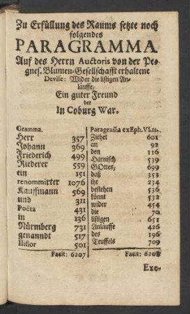Zur Erfüllung des Raums setzte noch folgendes Paragramma ...