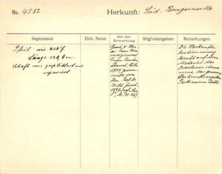 Il s'agit de la numérisation d'un document historique. Il reflète le contexte dans lequel il a été rédigé et ne correspond pas aux normes actuelles d'un langage conscient de l'histoire et de la diversité.