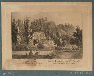 Die Villa Grassi im Plauenschen Grund bei Dresden