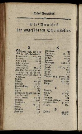 Erstes Verzeichniß der angeführten Schriftsteller.