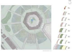 Transformation TXL - Vom Flugfeld zum Lebensraum Schinkelwettbewerb 2013: Lageplan 1:1000, Diagramm
