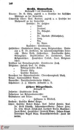 Gymnasium und höhere Bürgerschule