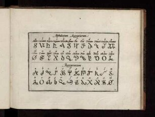 Alphabetum Aegyptiorum. - Aegyptiacum