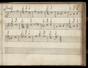 Sarabande. Courante