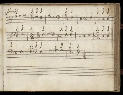 Sarabande. Courante