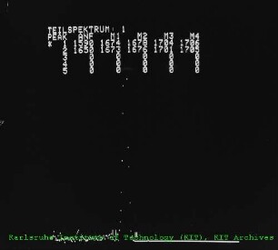 Bildschirmdarstellung im Zyklotron (Zykl)