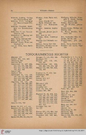 Topographisches Register