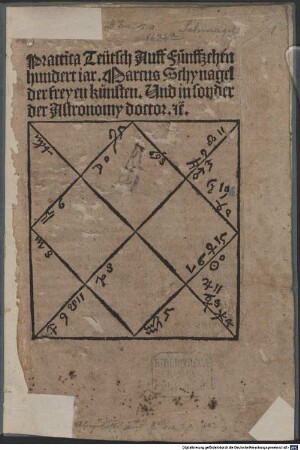 Practica : gewidmet Albrecht IV., Herzog von Bayern