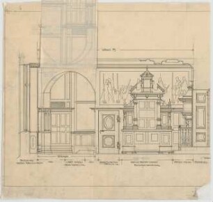 Thiersch, Friedrich von; Münsing / Starnberger See (Bayern); Schloss Seeburg, Umbau - 2. Variante - Speisezimmer (Wandabwicklung)