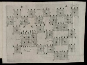 Figura 20.