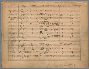 Fantasies, vlc, orch, op. 2 - BSB Mus.Schott.Ha 10892-3