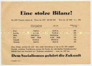 Agitationsblatt an Einzelbauern zum Eintritt in die LPG, mit Erfolgsstatistik der LPG Wonnitz