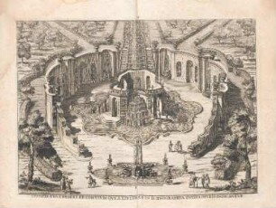 Prospectus theatri et fontium qui a litterar in ichnographia totius operis indicantur