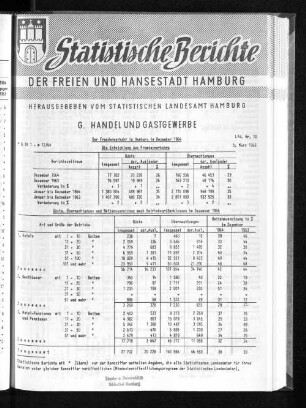 Der Fremdenverkehr in Hamburg im Dezember 1964 : Lfd. Nr. 10