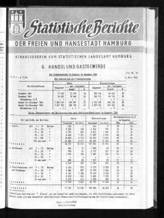 Der Fremdenverkehr in Hamburg im Dezember 1964 : Lfd. Nr. 10