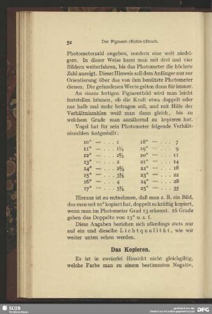 Das Kopieren