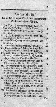 Verzeichniß der in diesem ersten Stück des dreyzehenden Bandes recensirten Bücher.