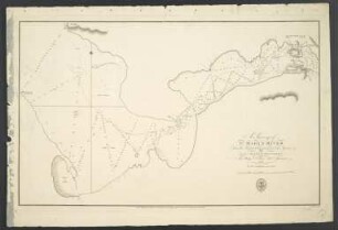 A Survey of St. Mary's River : From the Rapids to the entrance of Lake Superior