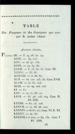Table Des Psaumes et des Cantiques qui sont sur le même chant.
