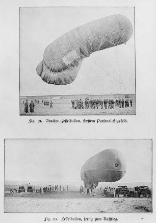Drachen-Fesselballon (System Parseval-Sigsfeld) : Technikgeschichte | Fliegende Menschen | Luftschiffe | Lenkballon und ihre Einrichtungen