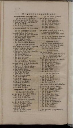 Lehrerverzeichnis