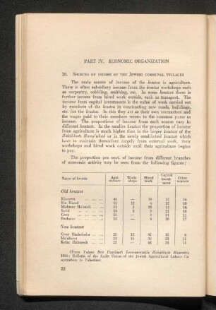 Part IV. Economic organization