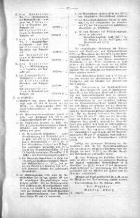 No. 5 (98-122) (107), 26. Februar 1908
