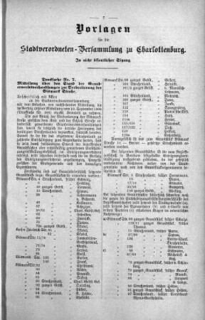 In nicht öffentlicher Sitzung (7.), 09. Januar 1907