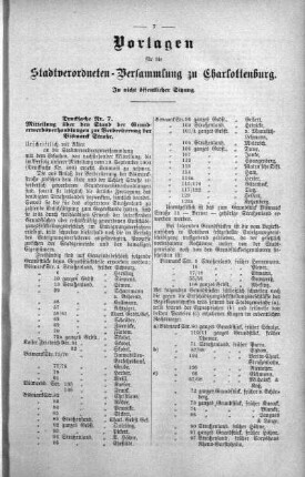 In nicht öffentlicher Sitzung (7.), 09. Januar 1907