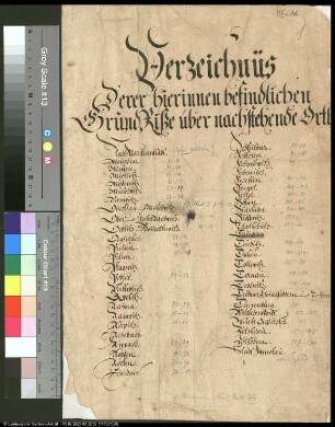 Verzeichnüs derer hierinnen befindlichen Grundriße über nachstehende Orthe